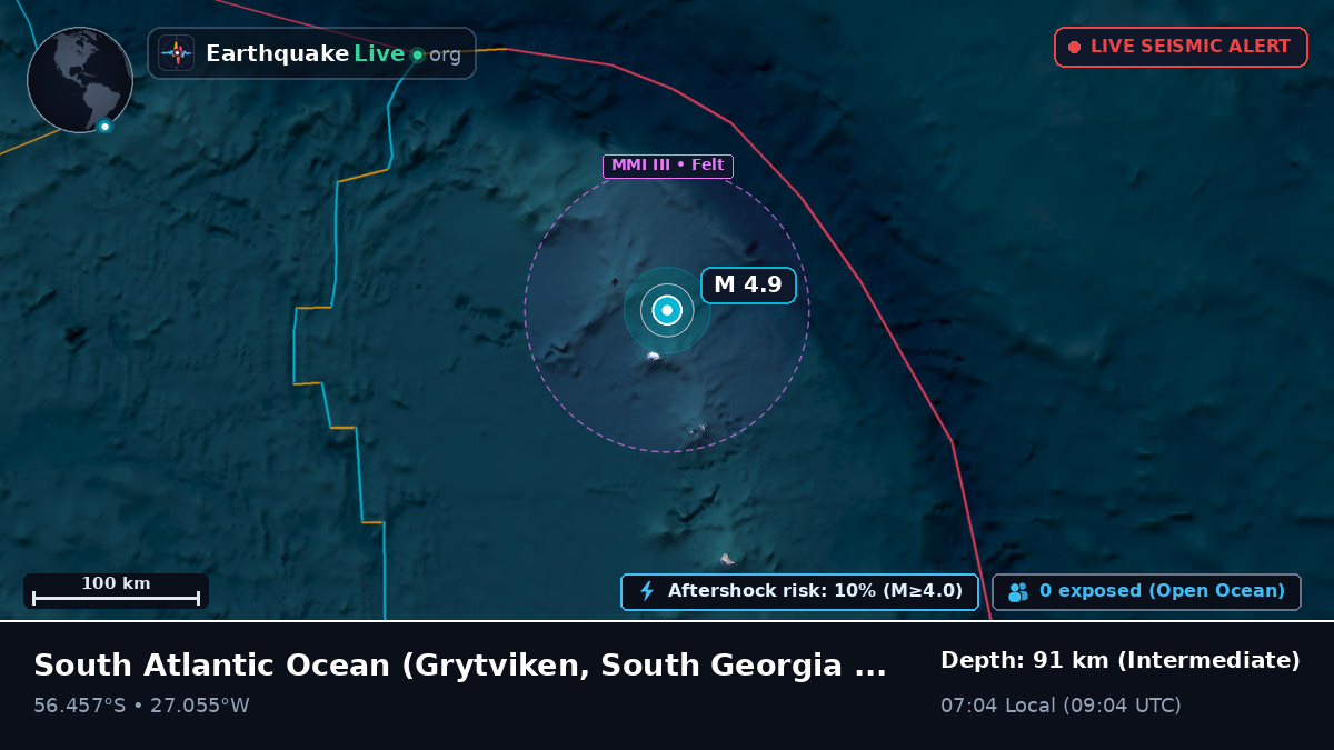 South Atlantic Ocean (South Georgia and the Islands)