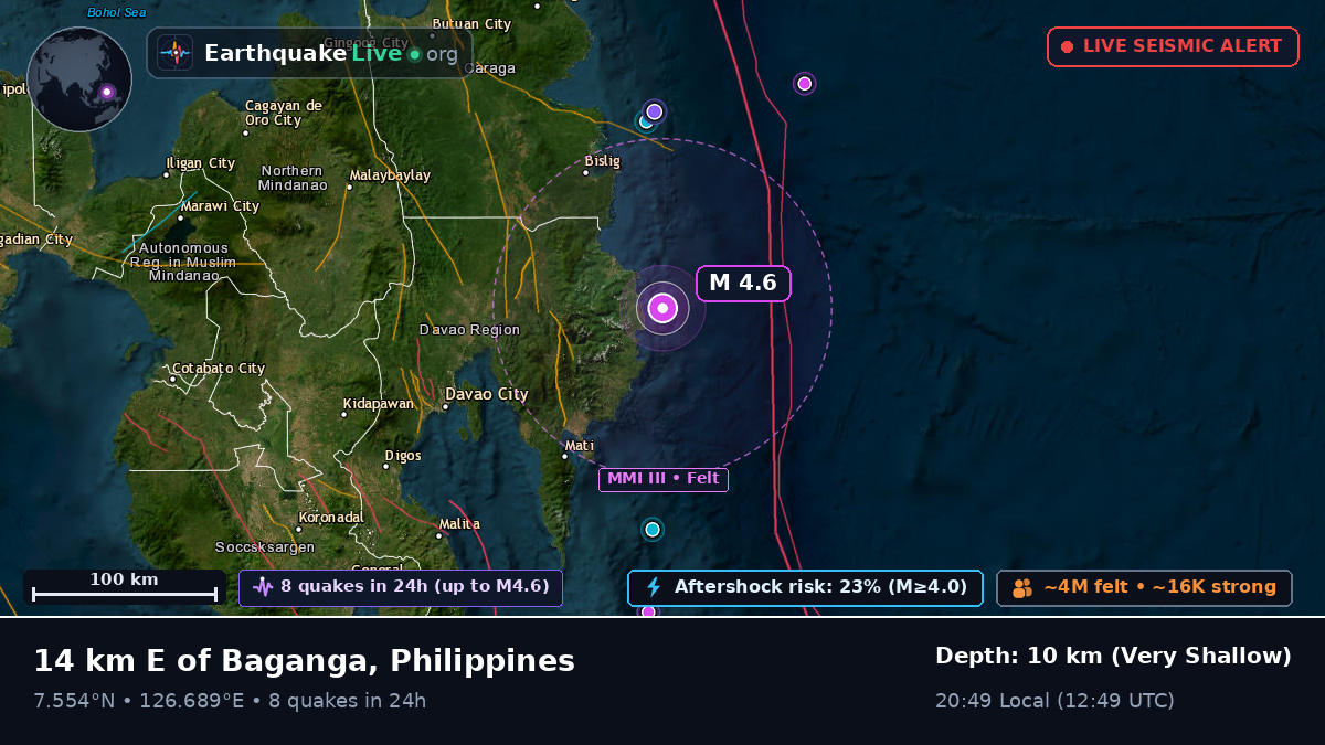 Philippine Sea (Philippines)