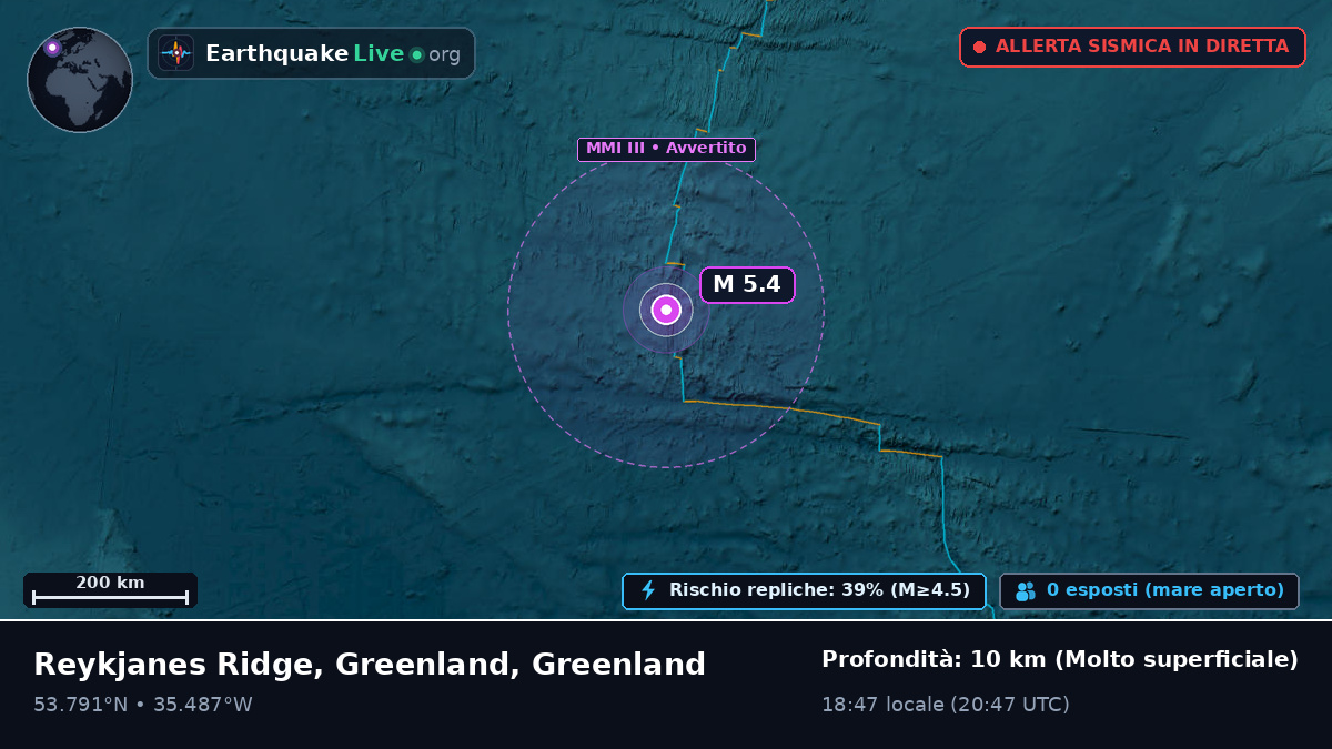 Oceano Atlantico settentrionale (Greenland)