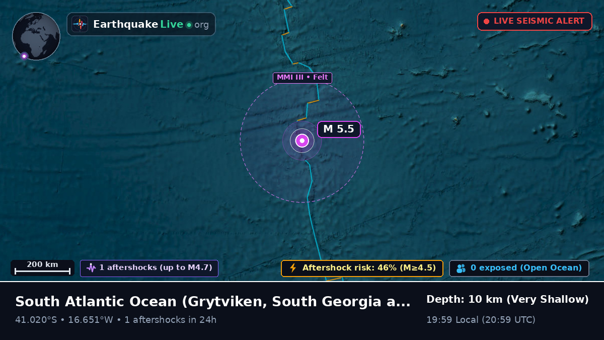South Atlantic Ocean (South Georgia and the Islands)