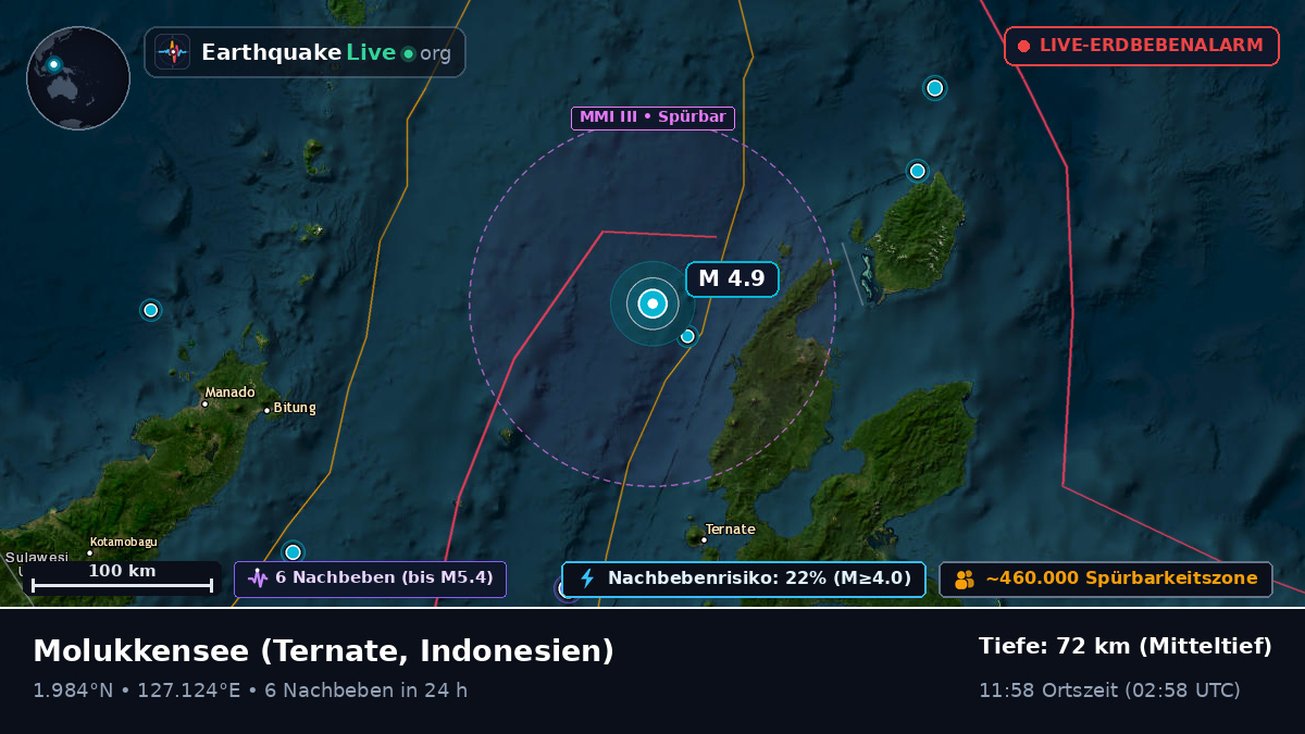Molukkensee (Indonesien)