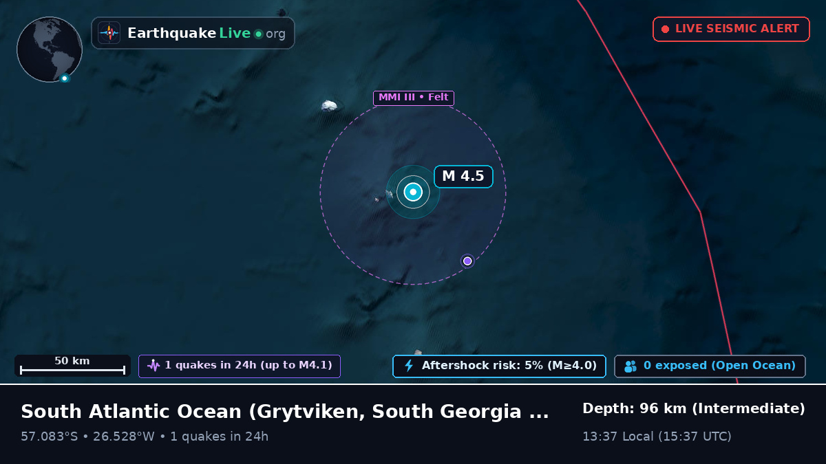 South Atlantic Ocean (South Georgia and the Islands)
