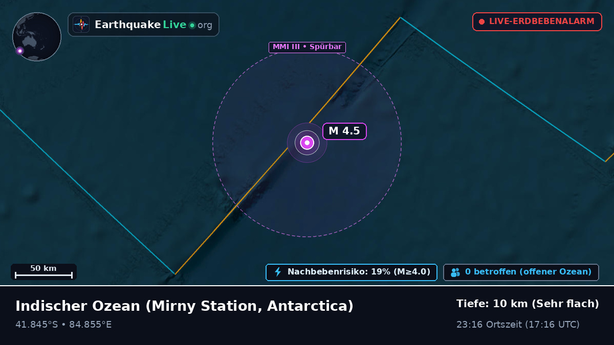 Indischer Ozean (Antarctica)