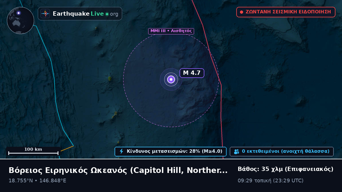 Βόρειος Ειρηνικός Ωκεανός (Northern Mariana Islands)