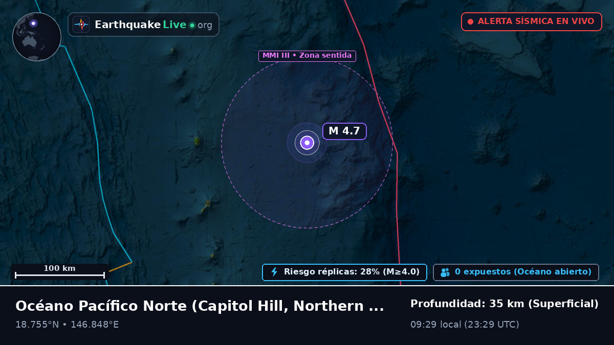 Océano Pacífico Norte (Northern Mariana Islands)
