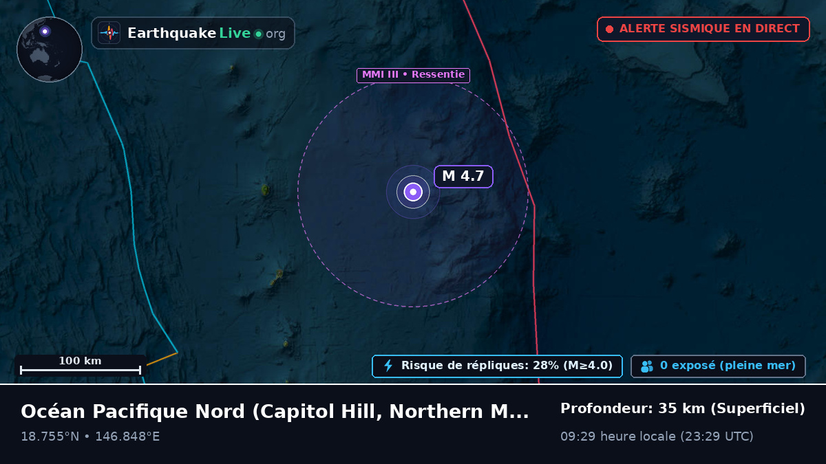 Océan Pacifique Nord (Northern Mariana Islands)