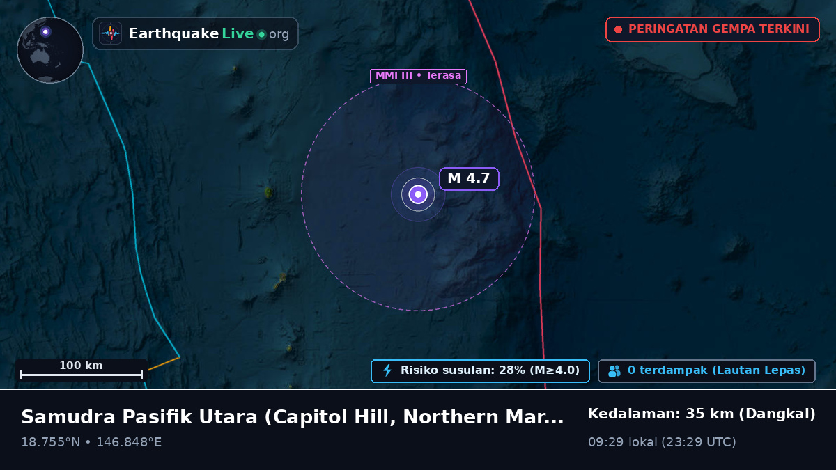 Samudra Pasifik Utara (Northern Mariana Islands)