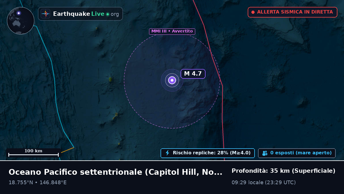 Oceano Pacifico settentrionale (Northern Mariana Islands)
