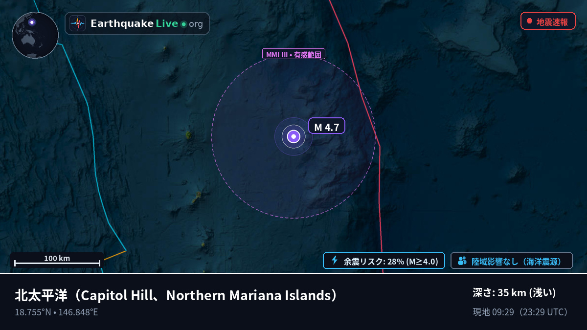 北太平洋 (Northern Mariana Islands)