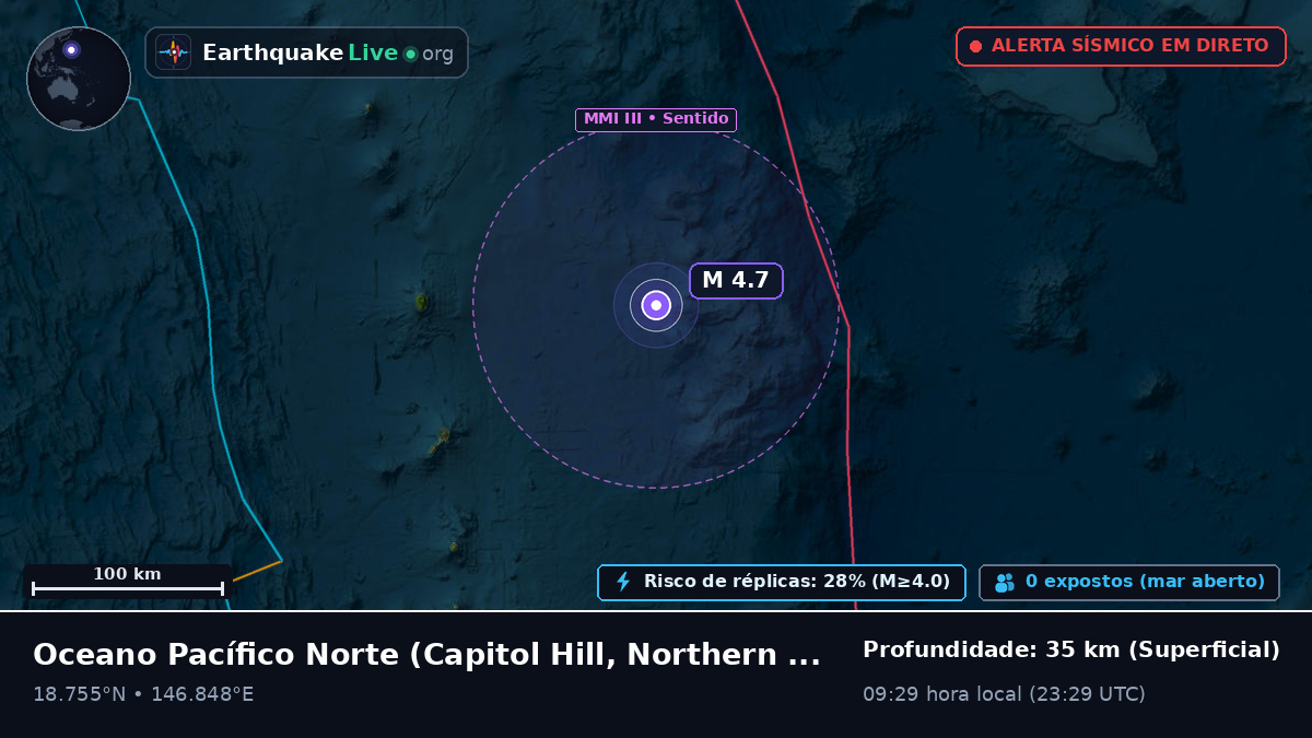 Oceano Pacífico Norte (Northern Mariana Islands)