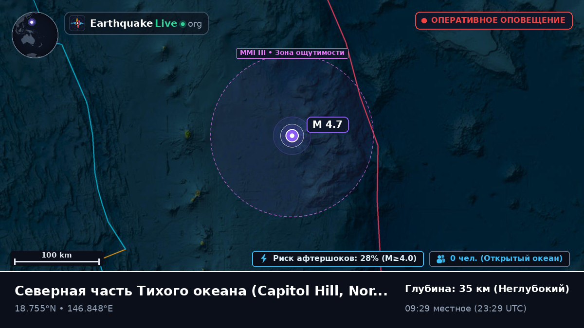 Северная часть Тихого океана (Northern Mariana Islands)