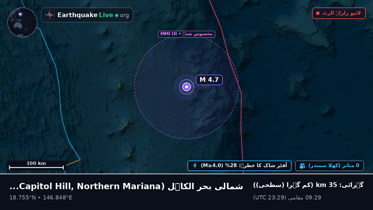 شمالی بحر الکاہل (Northern Mariana Islands)
