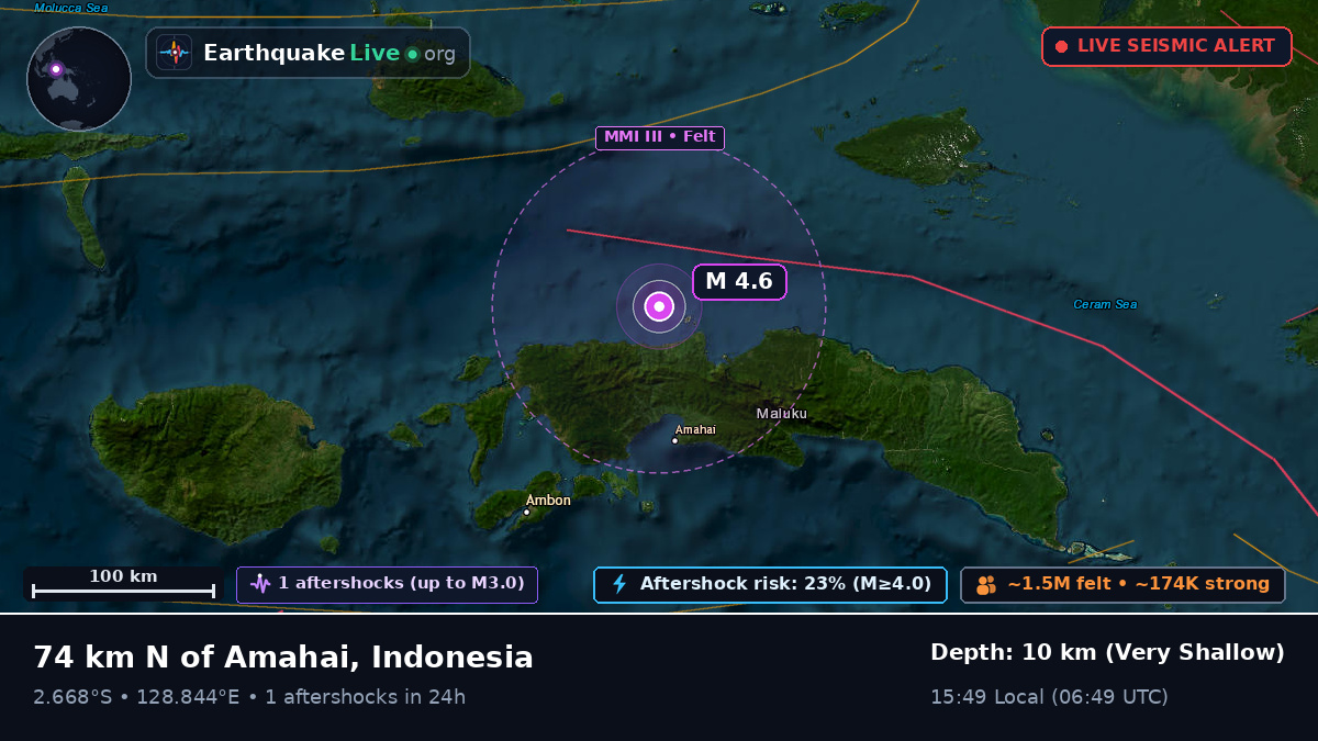 Maluku, Indonesia