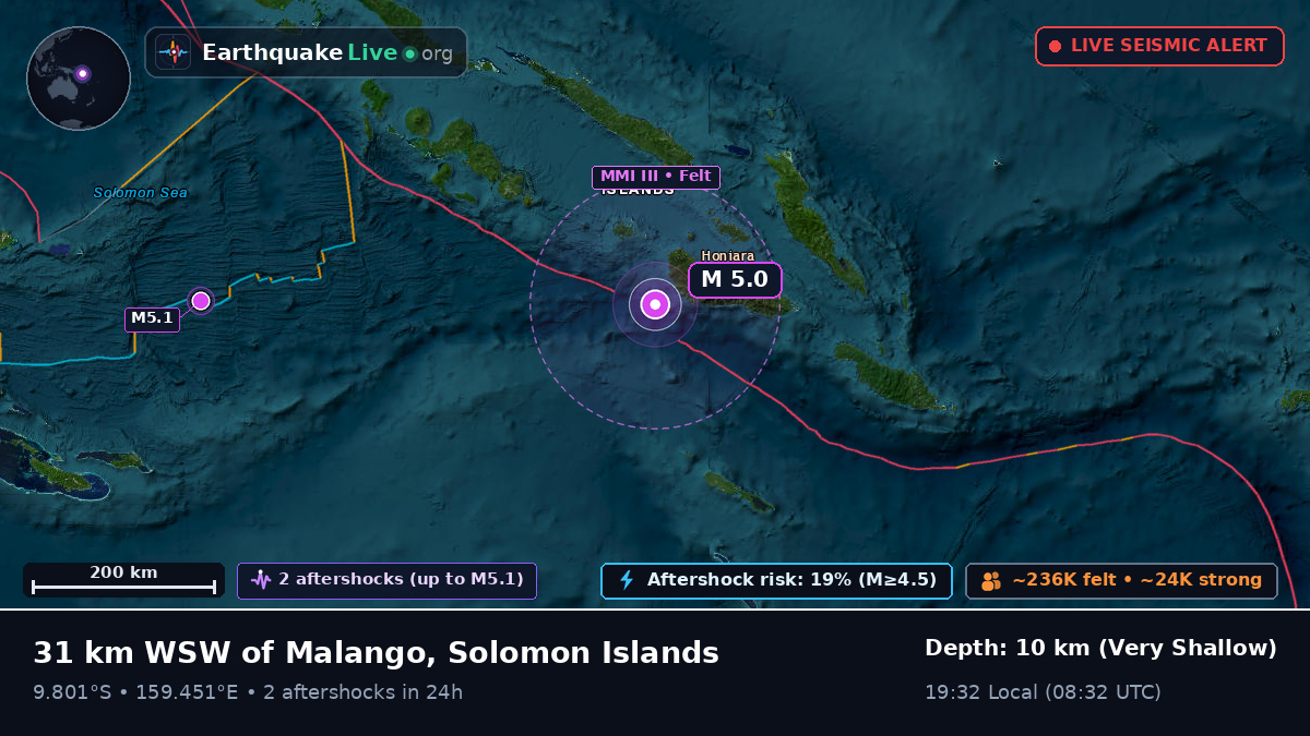Solomon Sea (Solomon Islands)