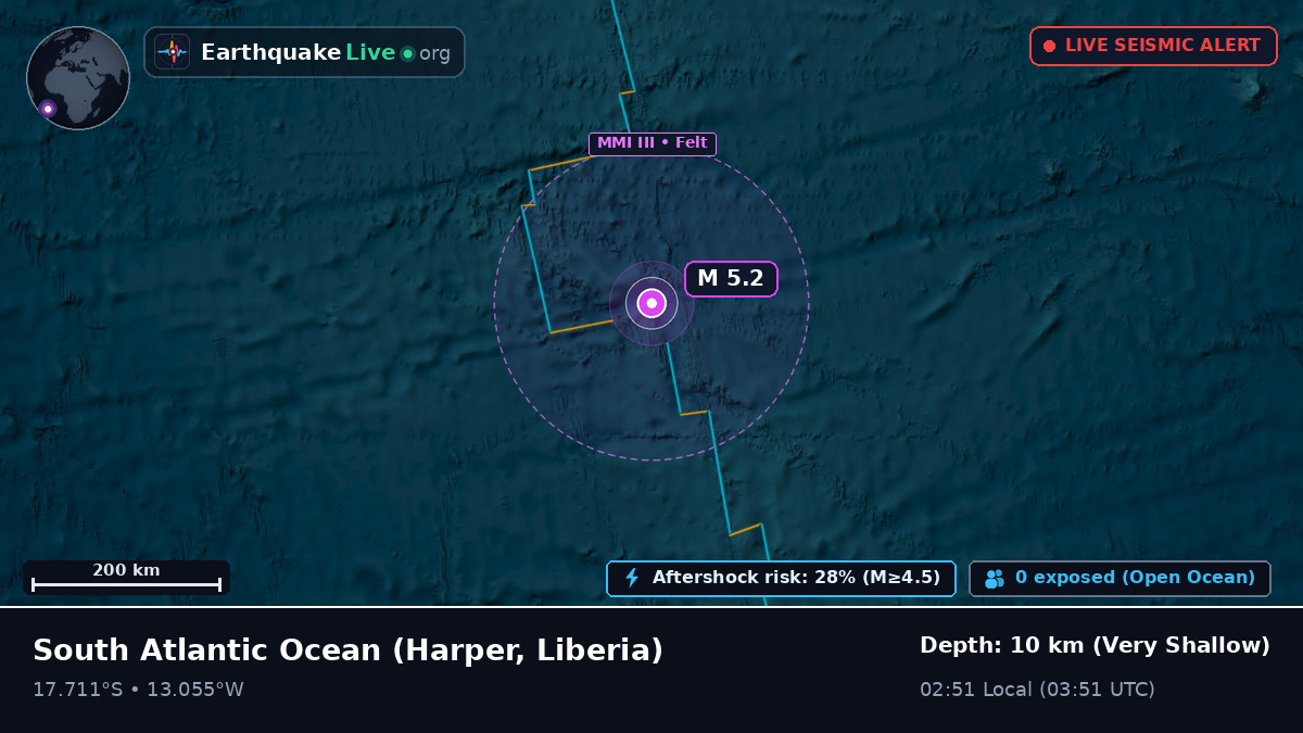 South Atlantic Ocean (Liberia)