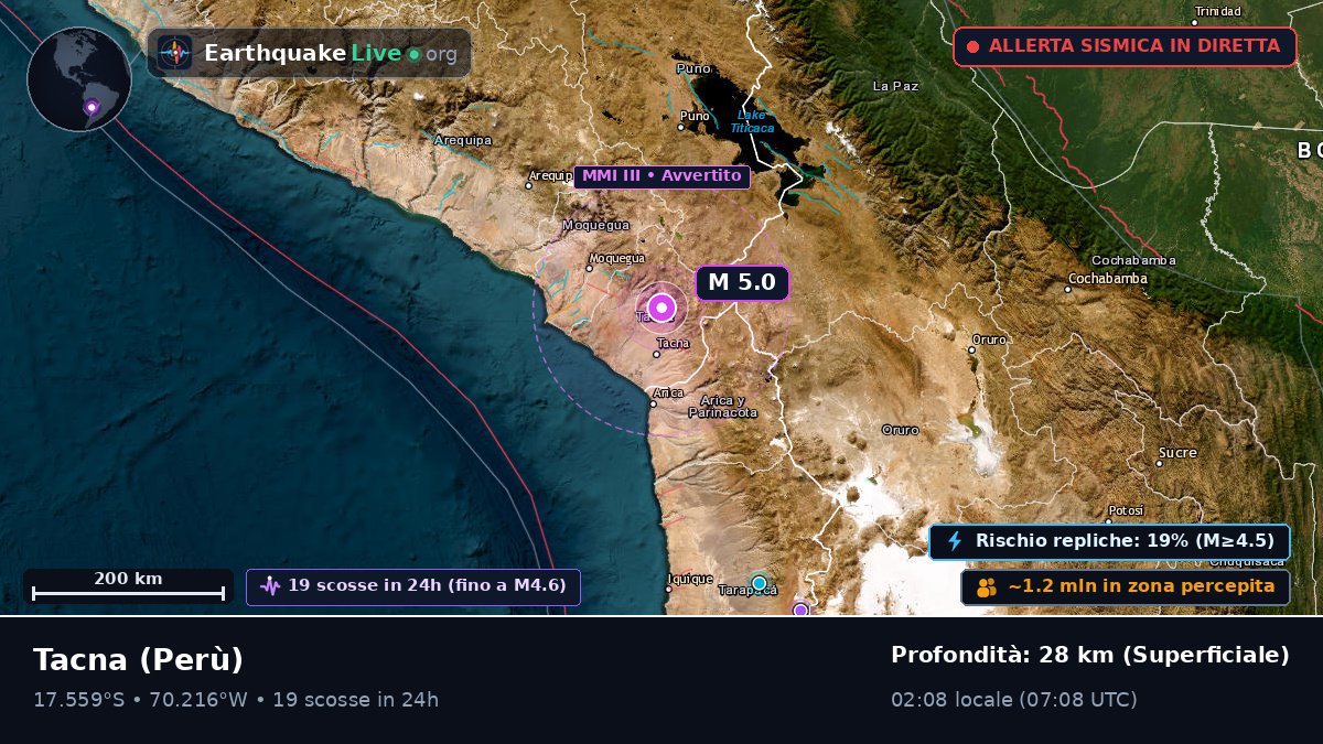 Tacna, Perù