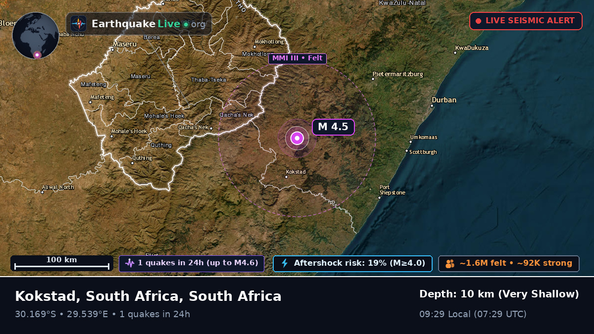 Eastern Cape, South Africa