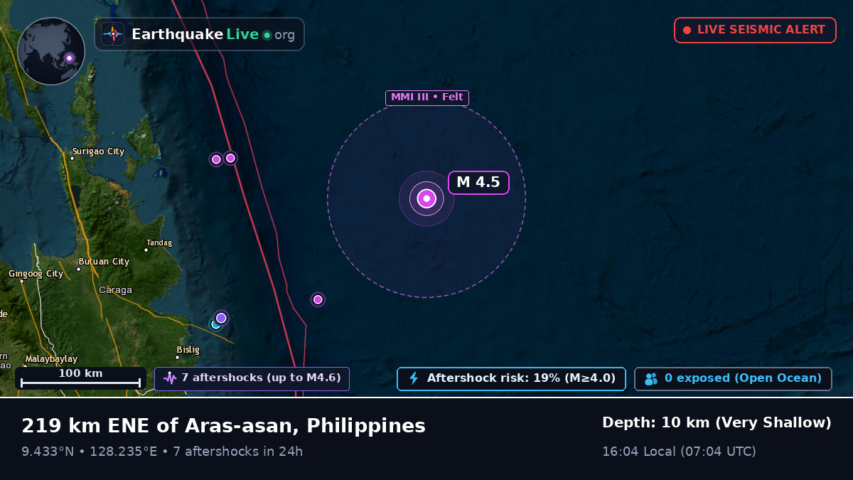 Philippine Sea (Philippines)