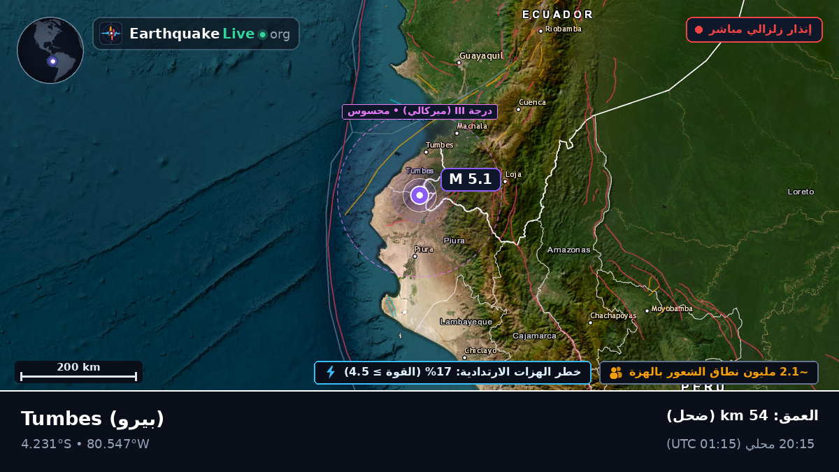 Tumbes, بيرو