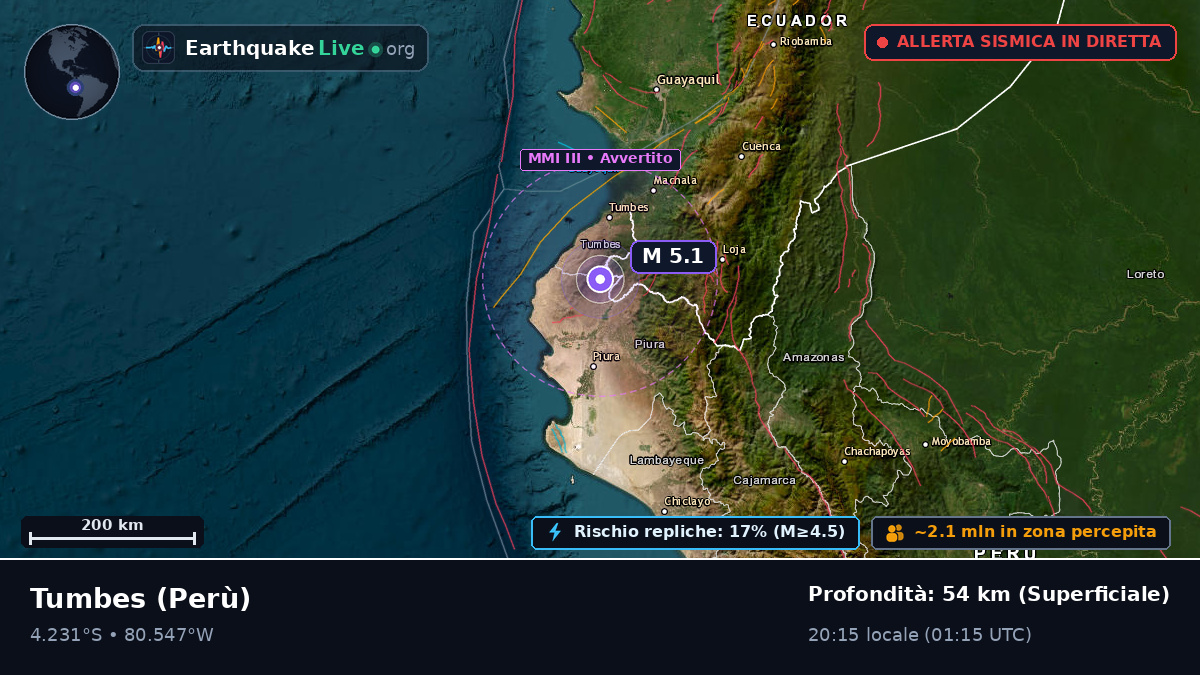 Tumbes, Perù