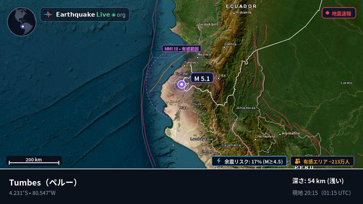Tumbes, ペルー