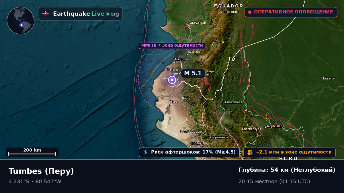 Tumbes, Перу