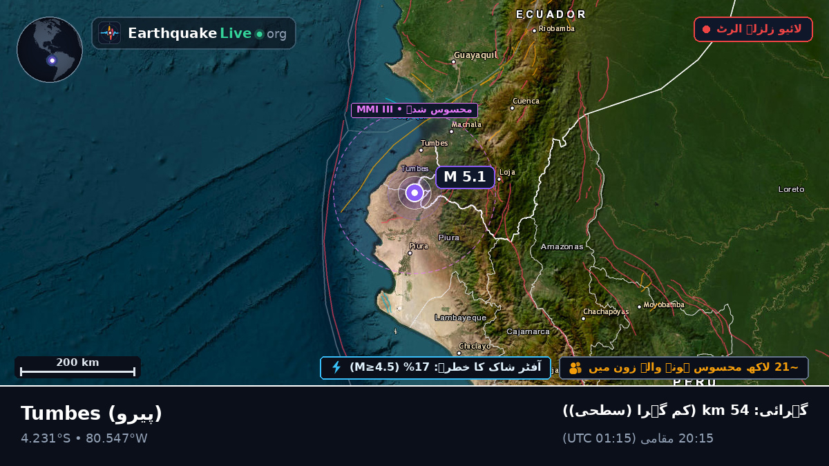 Tumbes, پیرو