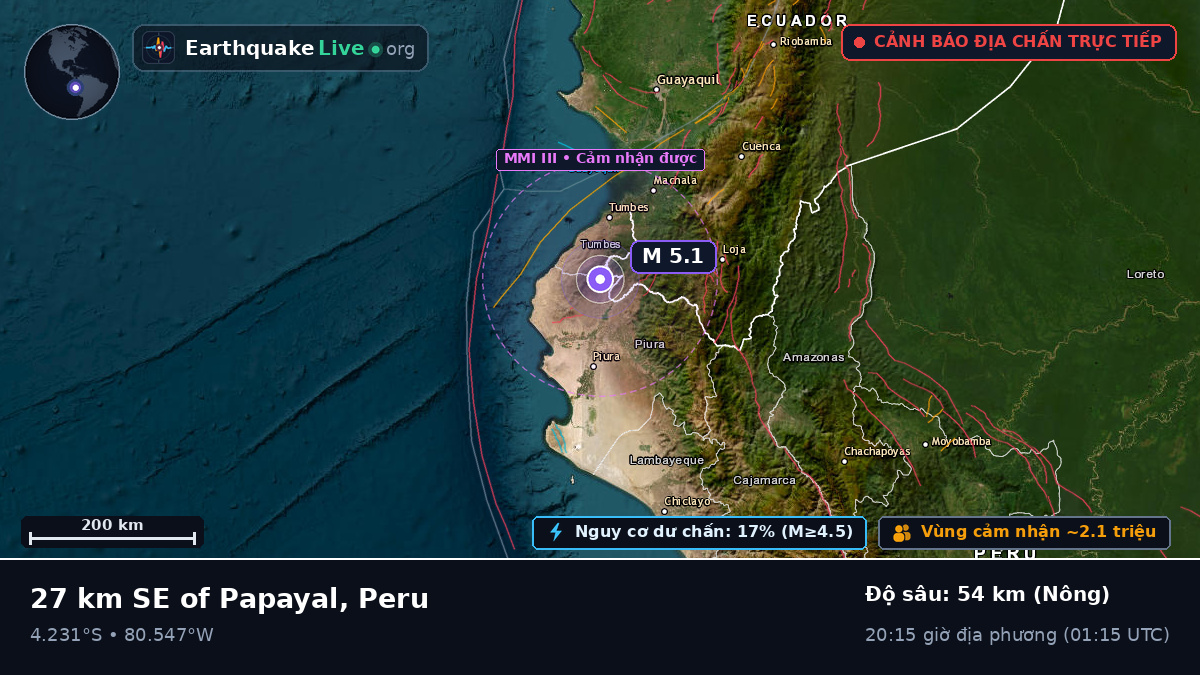 Tumbes, Peru