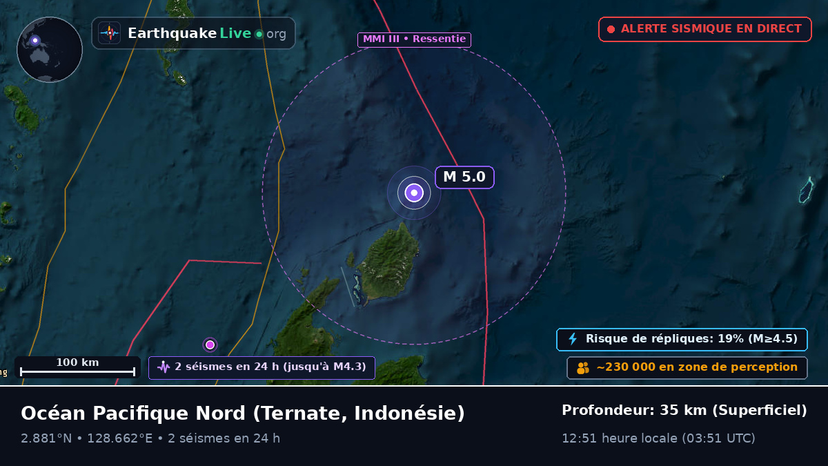 Océan Pacifique Nord (Indonésie)