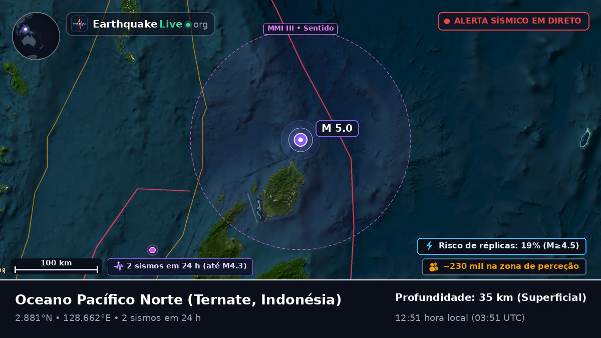 Oceano Pacífico Norte (Indonésia)