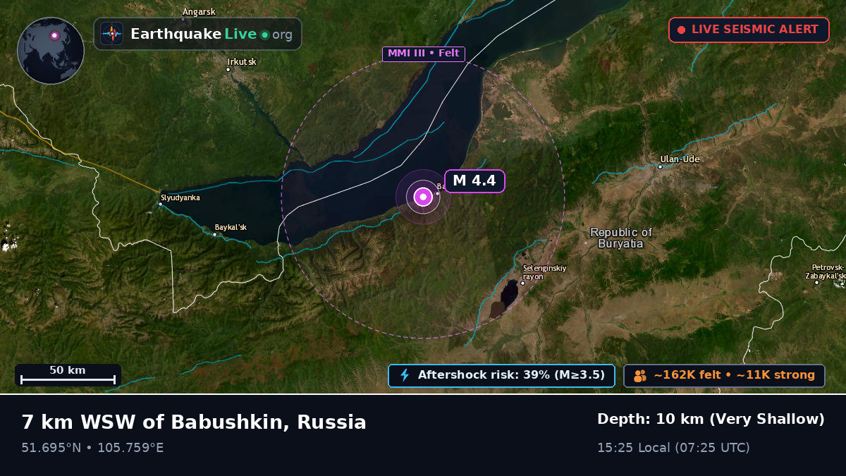 Irkutsk, Russia