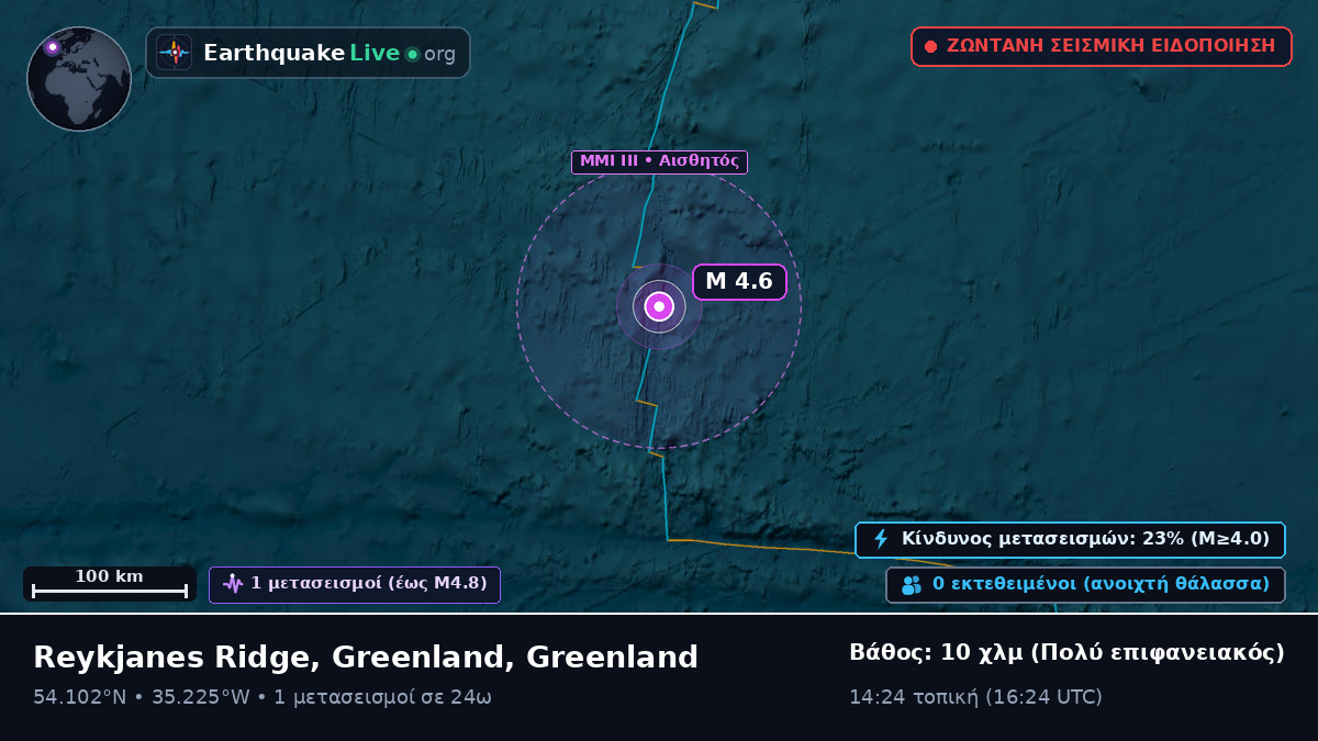 Βόρειος Ατλαντικός Ωκεανός (Greenland)
