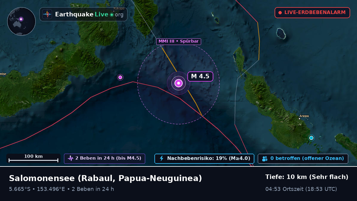 Salomonensee (Papua-Neuguinea)