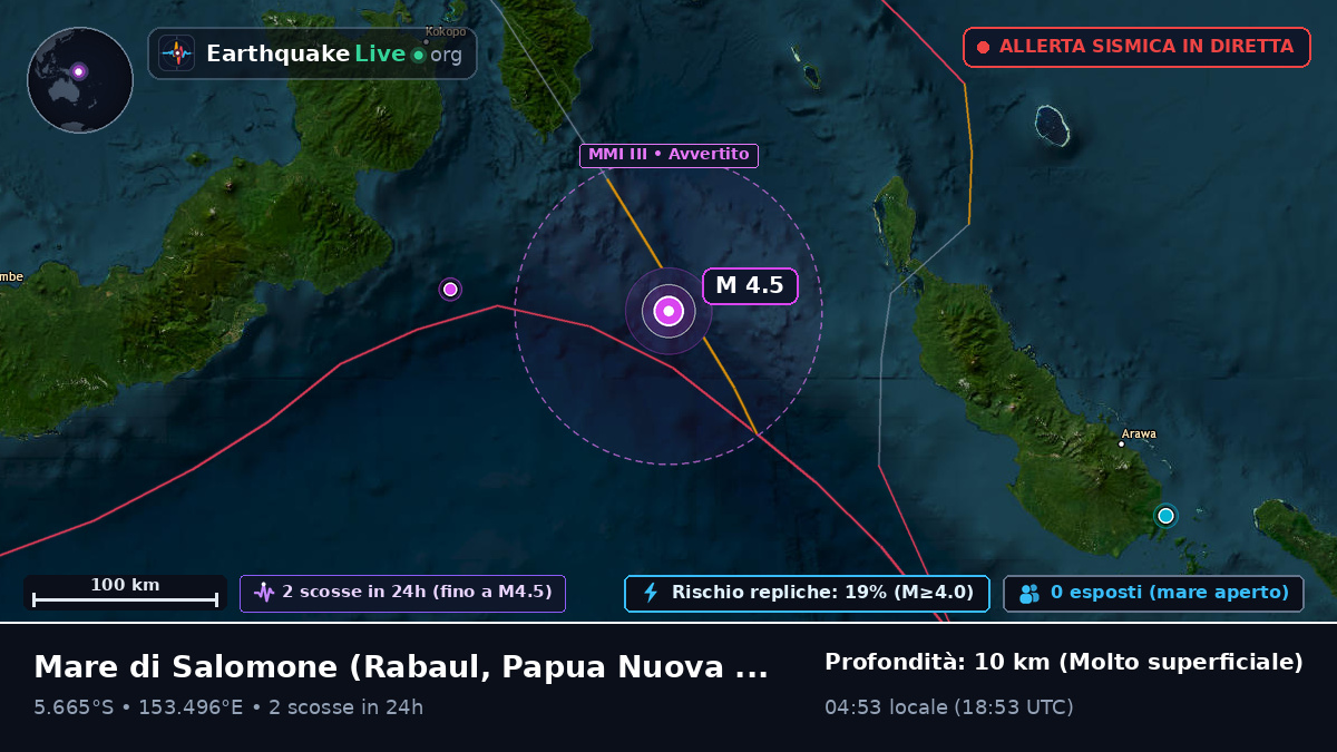 Mare di Salomone (Papua Nuova Guinea)