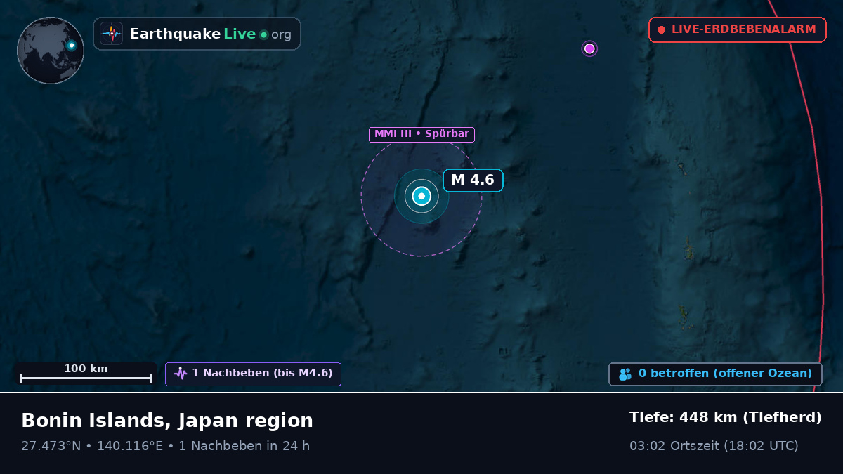 Nordpazifik (Japan)