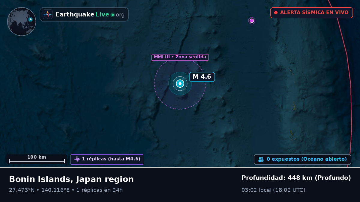 Océano Pacífico Norte (Japón)