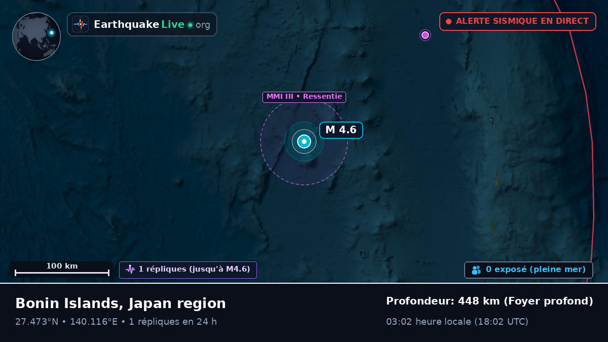 Océan Pacifique Nord (Japon)