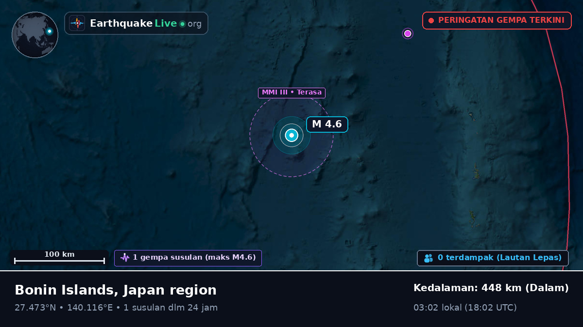 Samudra Pasifik Utara (Jepang)