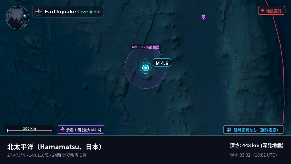 北太平洋 (日本)