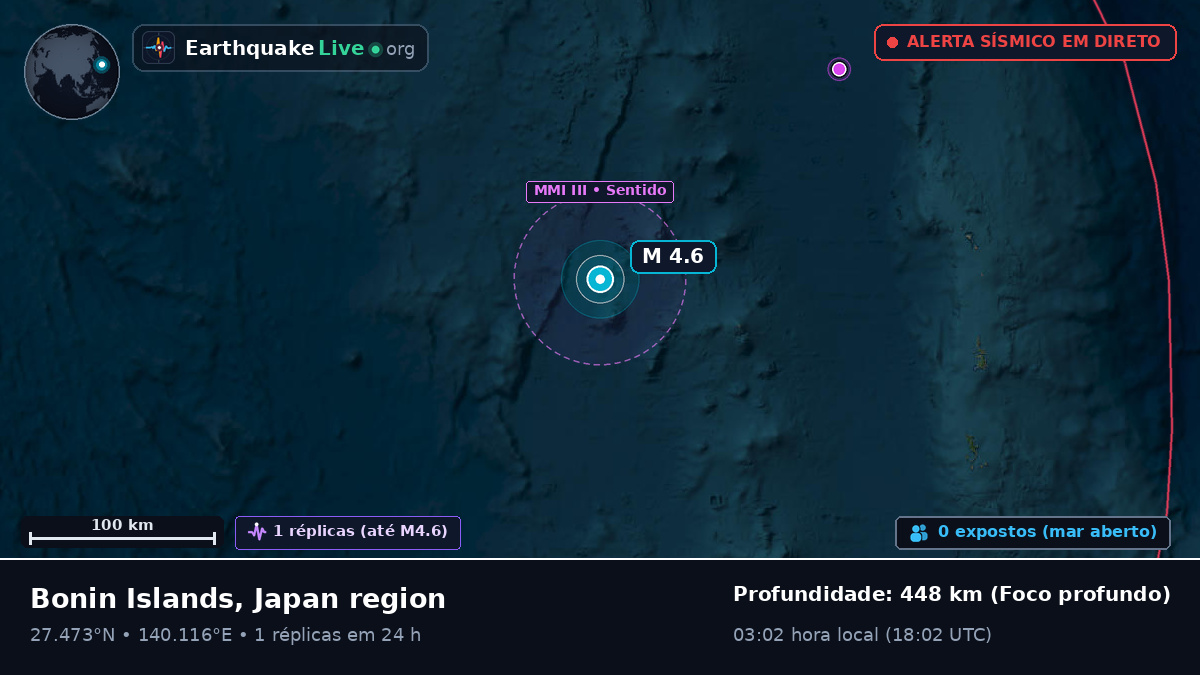 Oceano Pacífico Norte (Japão)