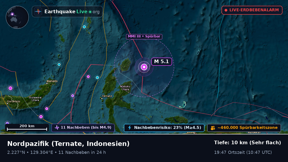 Nordpazifik (Indonesien)