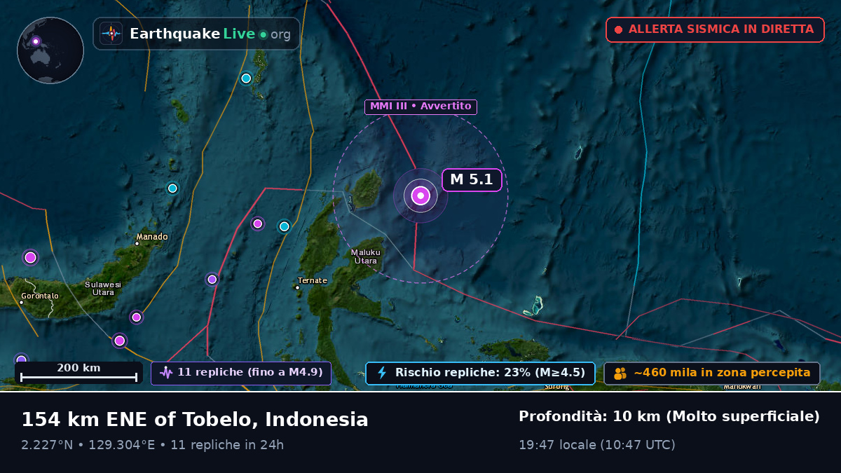 Oceano Pacifico settentrionale (Indonesia)