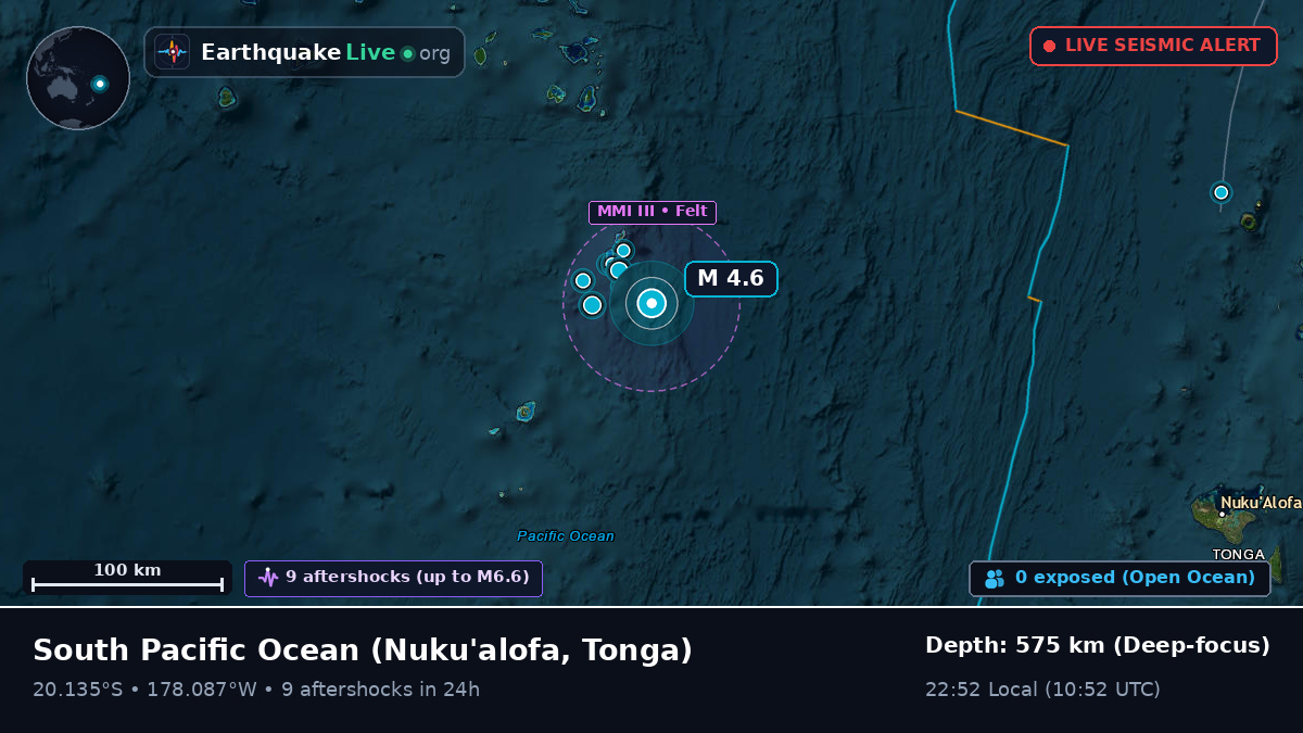 South Pacific Ocean (Tonga)