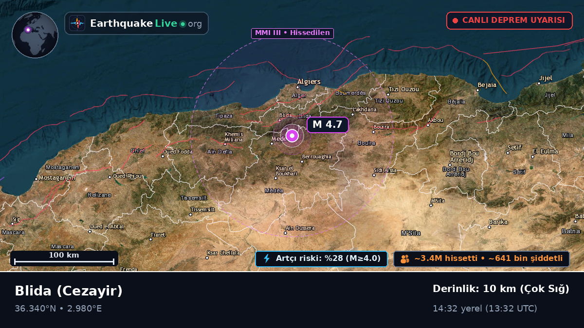 Blida, Cezayir