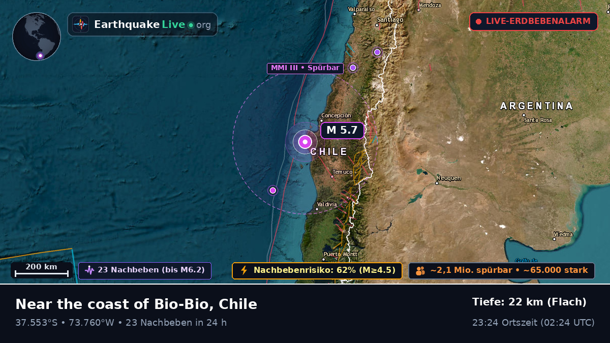 Bío-Bío, Chile