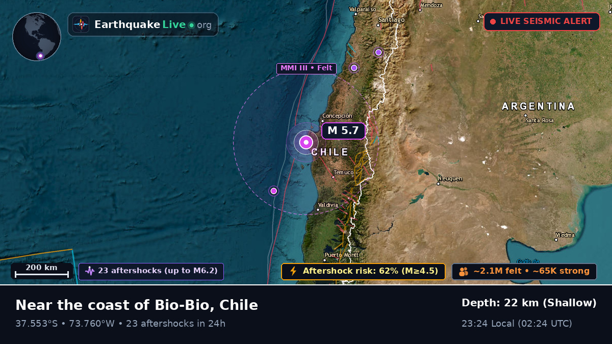 Bío-Bío, Chile