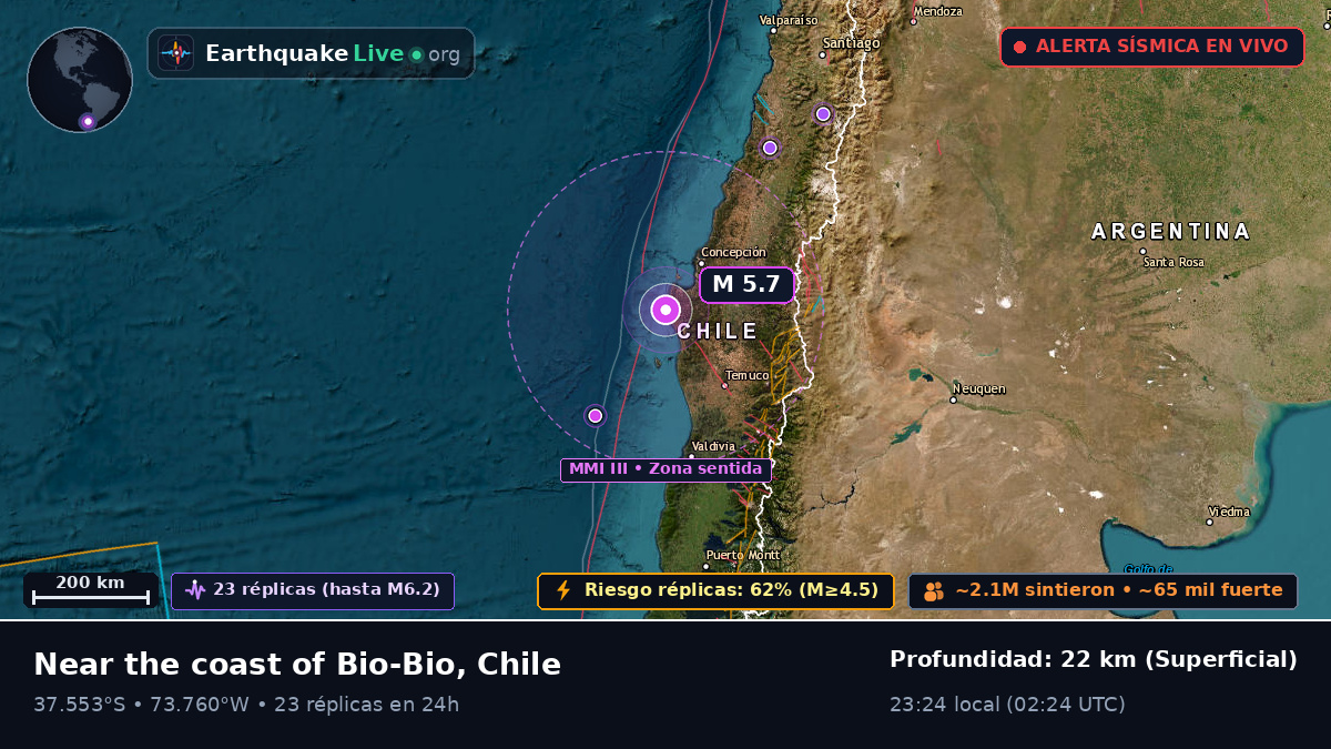 Bío-Bío, Chile