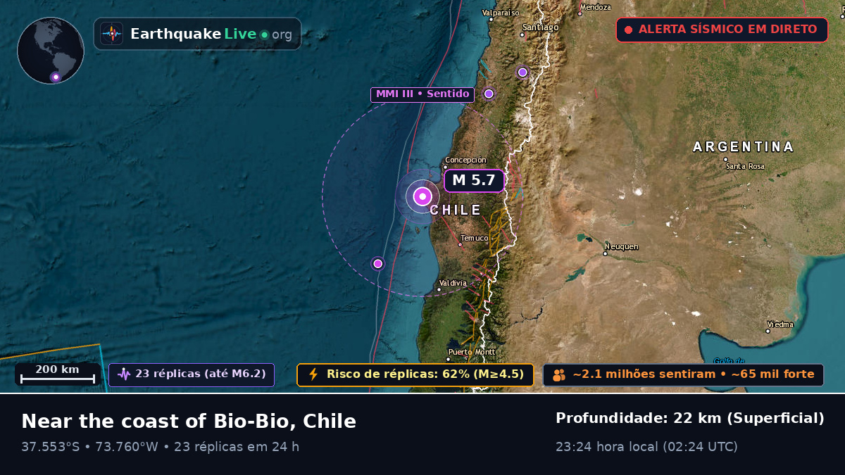 Bío-Bío, Chile