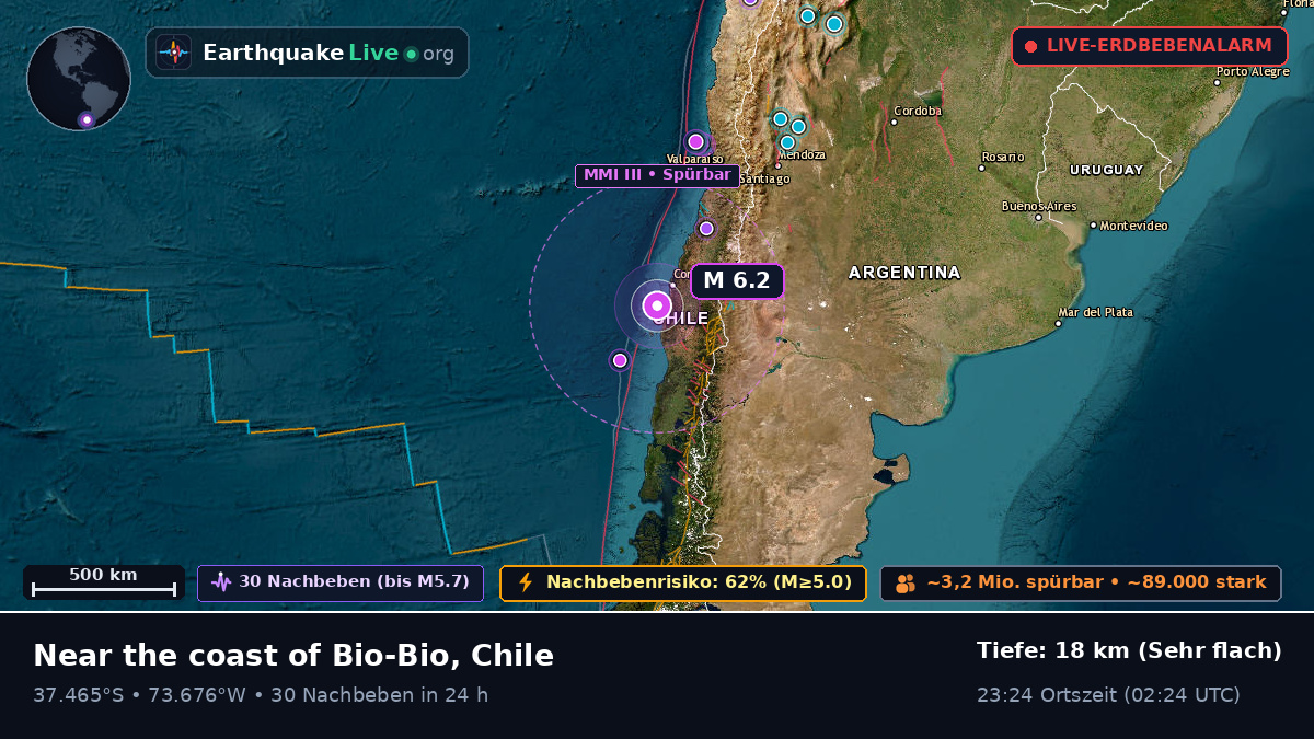 Bío-Bío, Chile