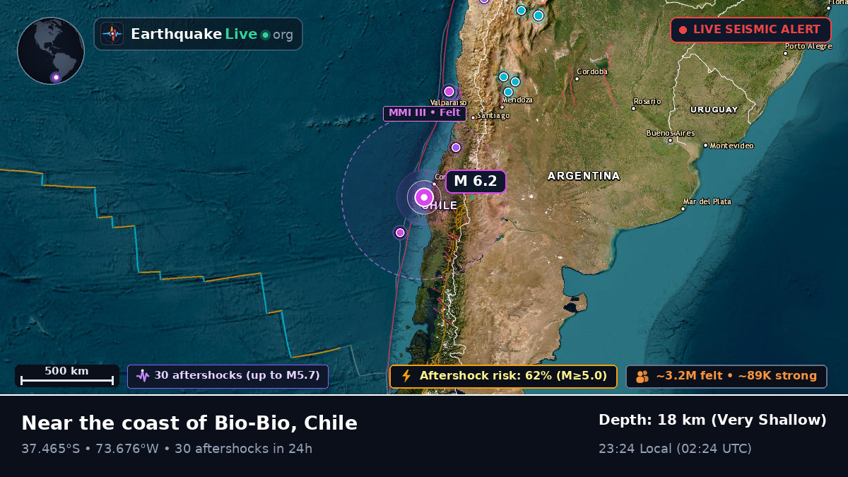 Bío-Bío, Chile